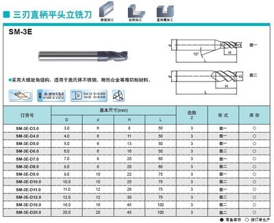 【株洲钻石 整体硬质合金三刃直柄平头立铣刀不锈钢耐热合金钢】价格,厂家,图片,铣刀,上海力丰硬质合金刀具销售-